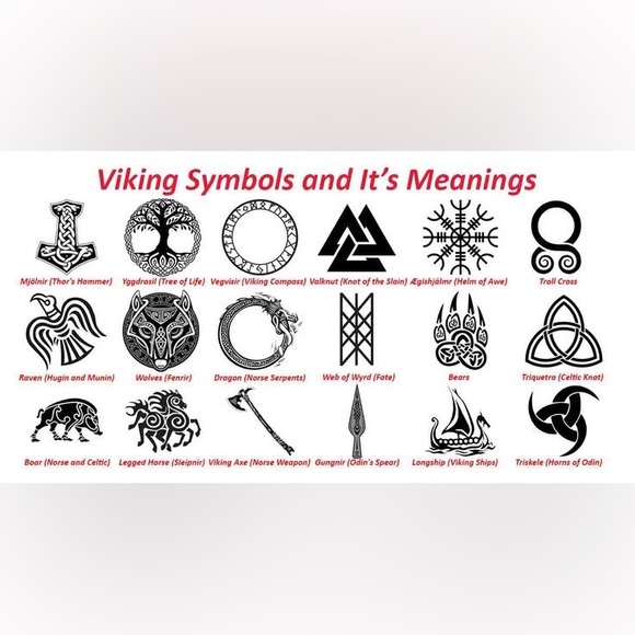 $3 VIKING BAND BRACELET. NEW. $3 WHEN BUNDLED WITH 3 OR MORE ITEMS - Picture 7 of 16